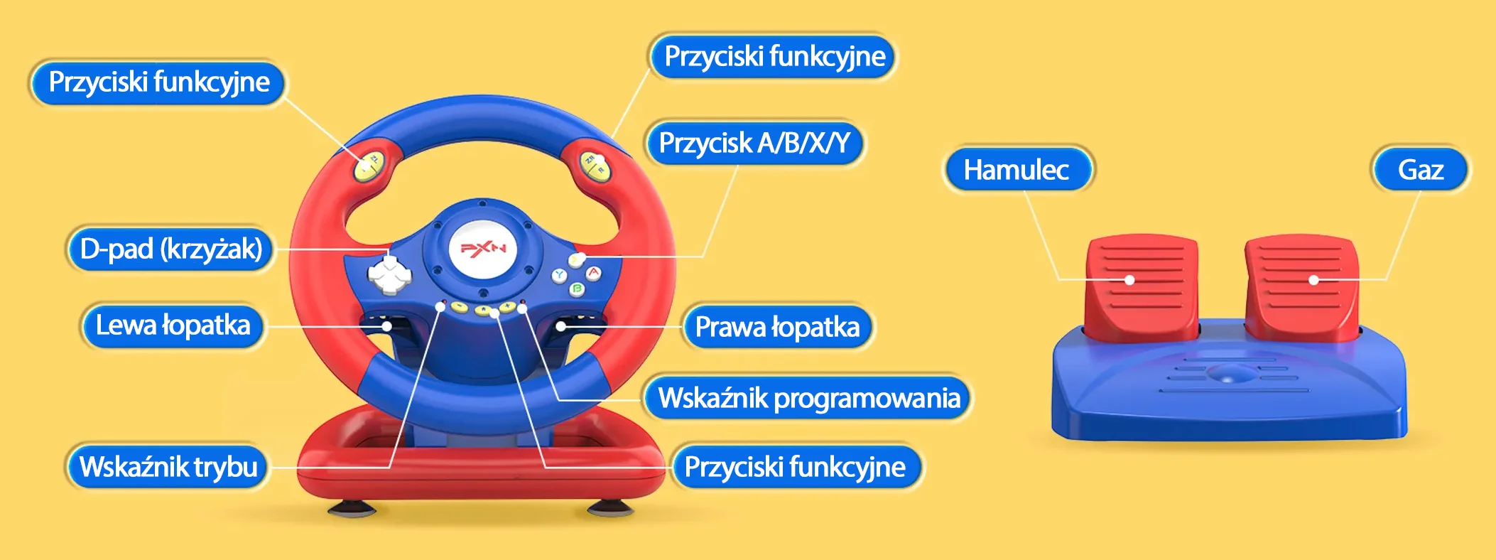 Kontrola jak w wyścigach: 180° + pedały + łopatki